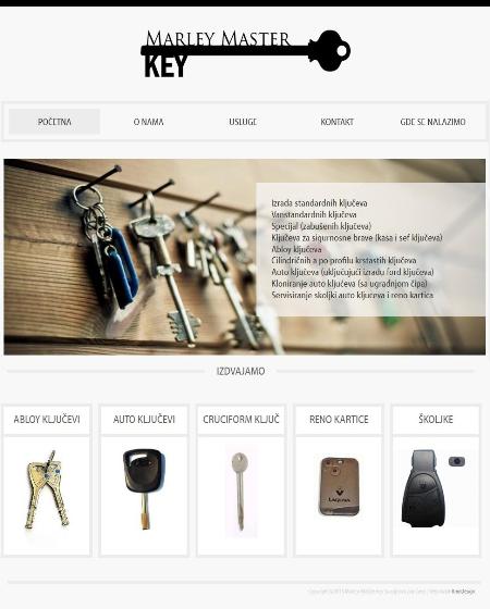 XHTML Work