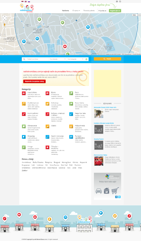 Wordpress Work
